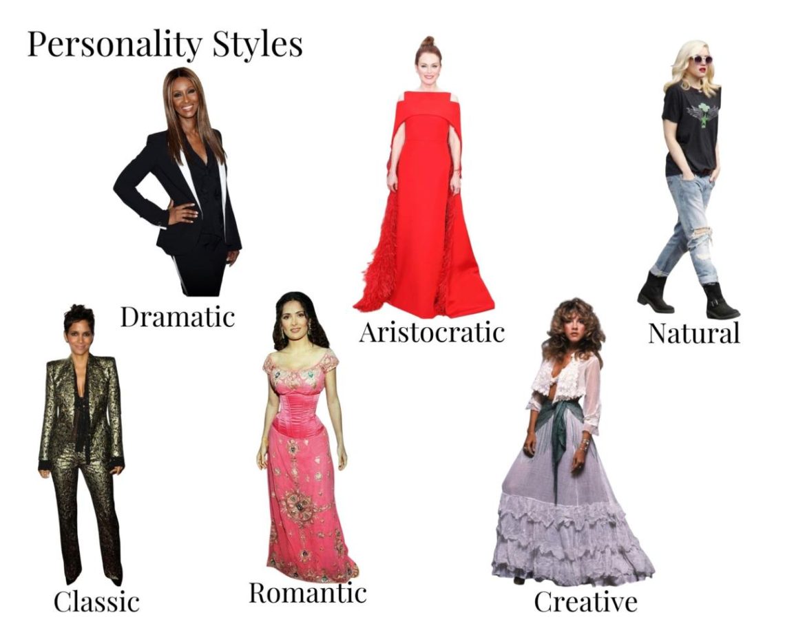 Are You Dressing For Your Personality Style 4018