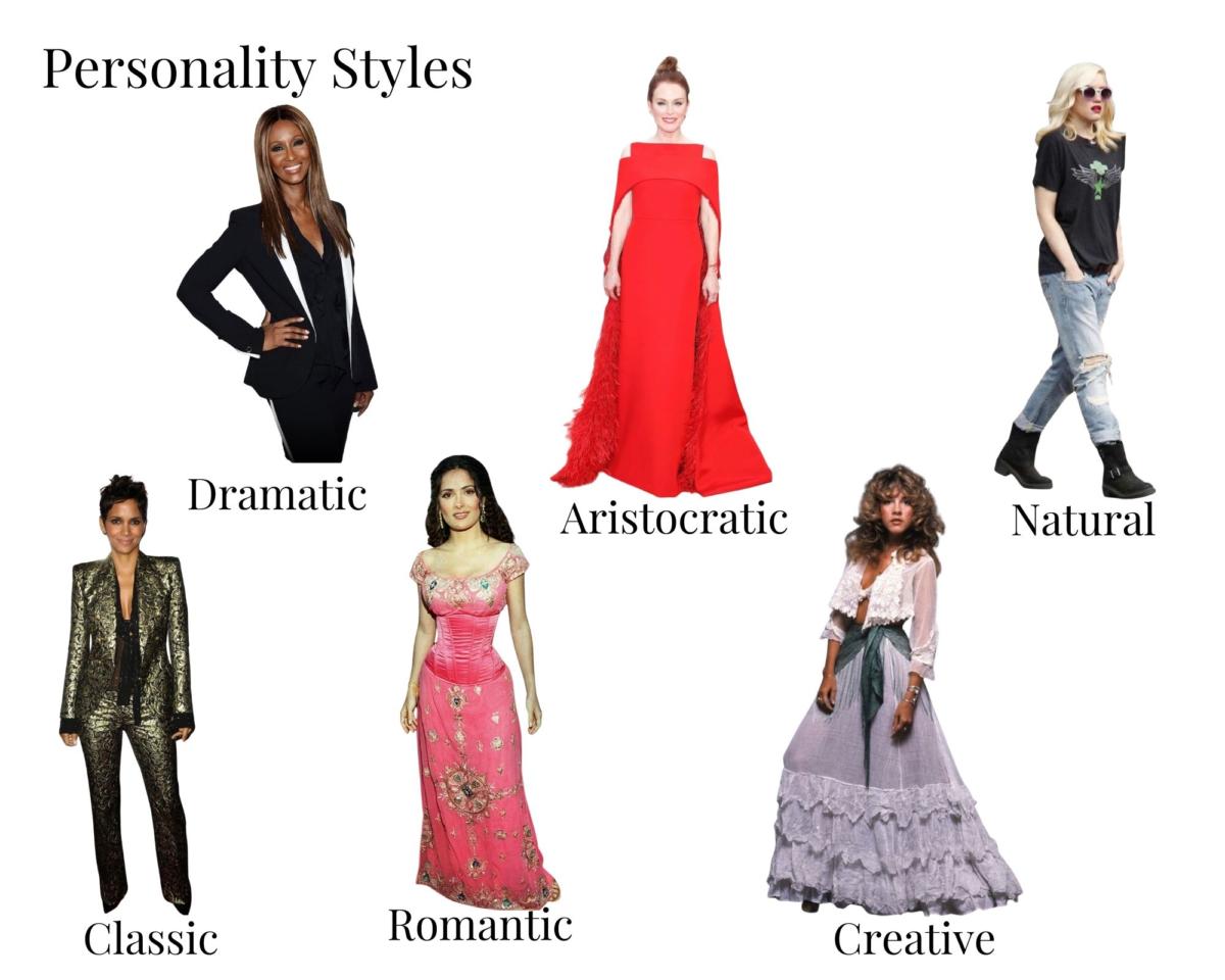 Are You Dressing For Your Personality Style?